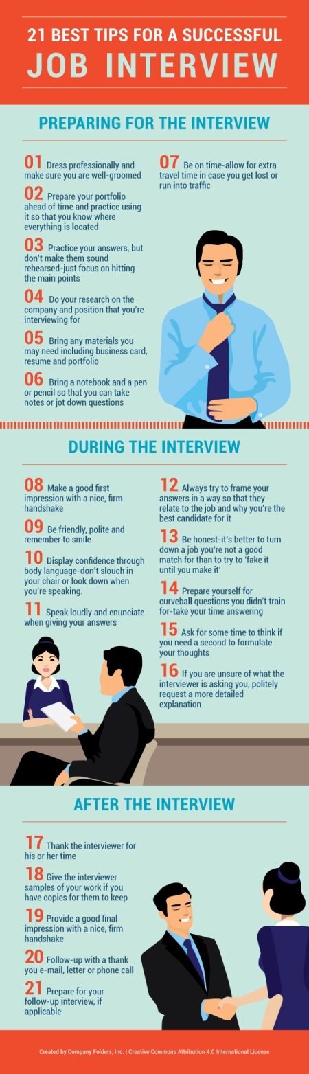 graphic-design-interview-tips1